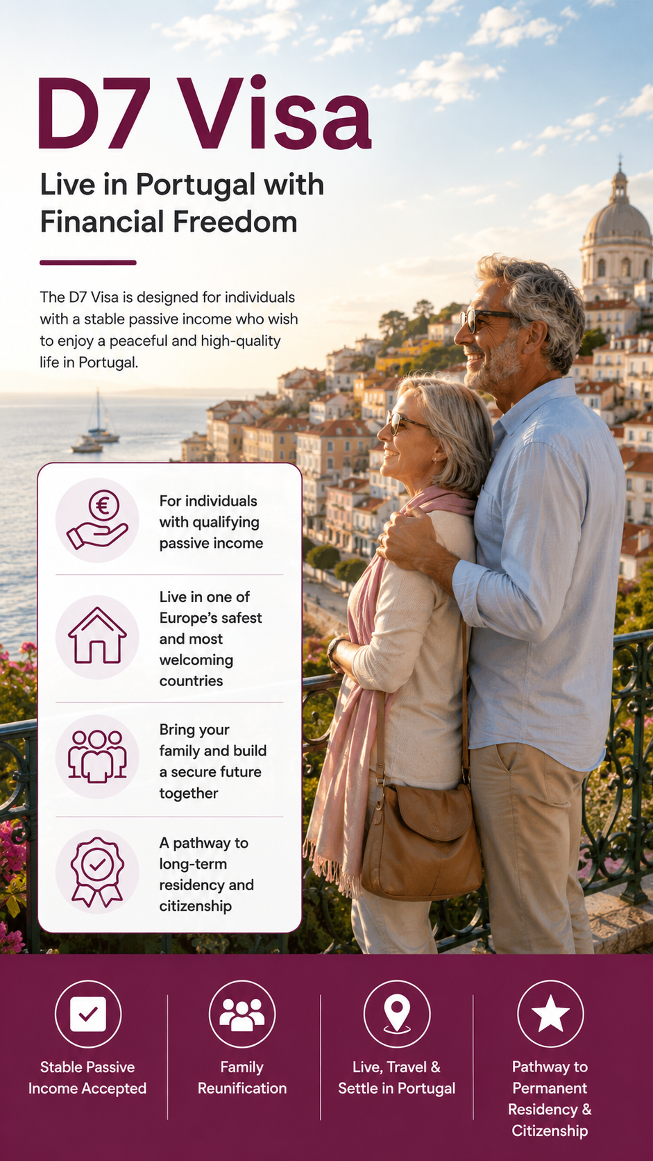 D7 Portugal D7 Visa lifestyle with a couple overlooking Lisbon, highlighting long-term residency and quality of life.