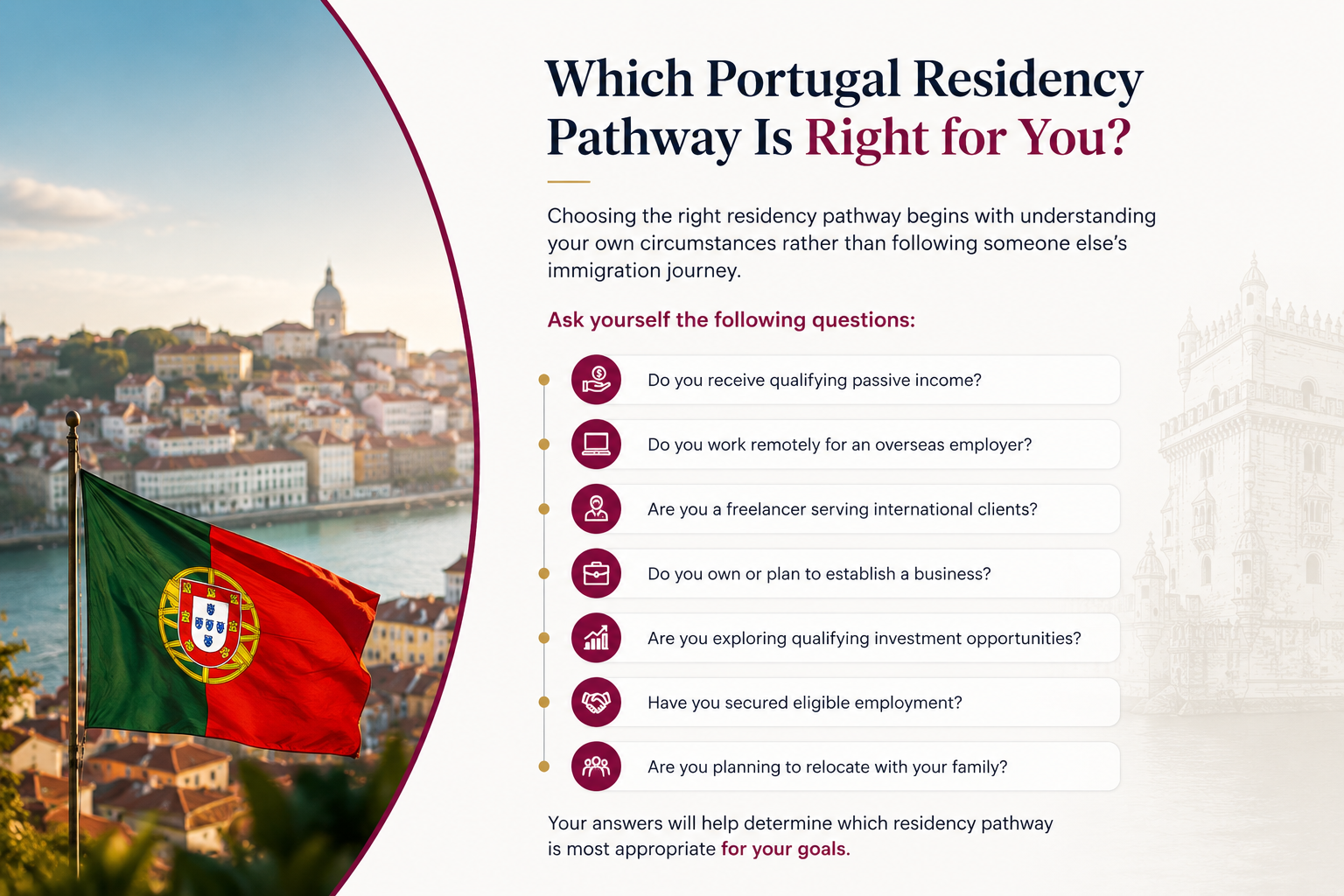 ChatGPT Image Jul 31, 2026, 12_19_16 PM Portugal Residency Pathways | Portugal Residence Visa, D7 Visa, Digital Nomad Visa, Work Visa, Investment Residency & Family Relocation Guide by Ora Immigration