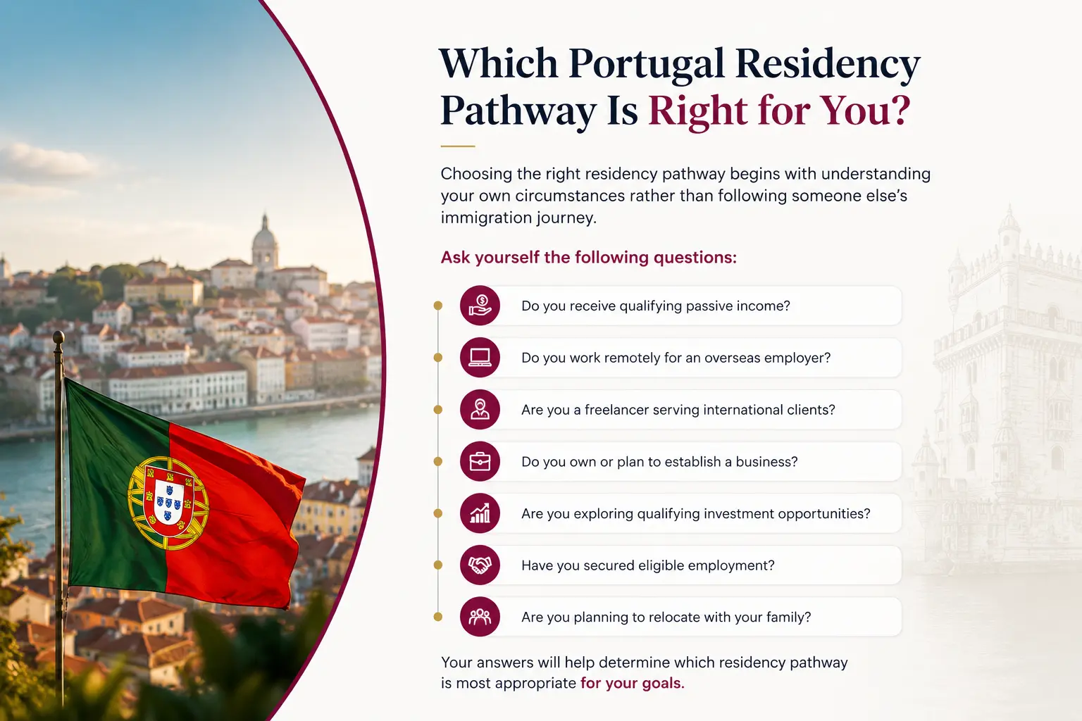 Portugal Residency Pathways | Portugal Residence Visa, D7 Visa, Digital Nomad Visa, Work Visa, Investment Residency & Family Relocation Guide by Ora Immigration
