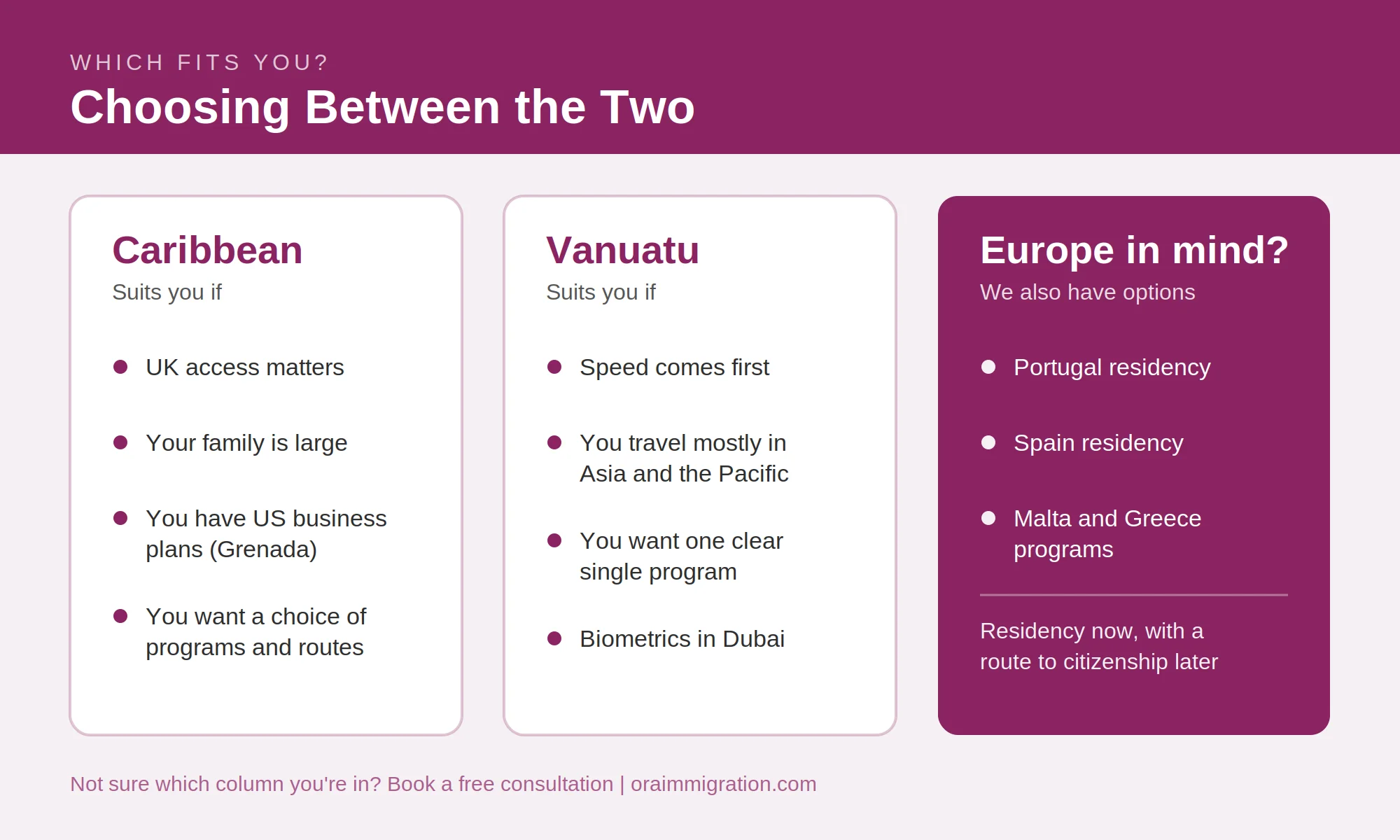 caribbean-or-vanuatu-which-second-passport-fits-you Which second passport fits you: Caribbean, Vanuatu, or a European residency permit instead